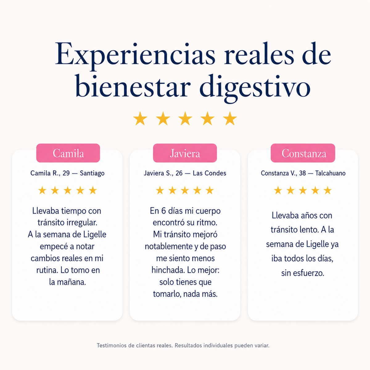 Ligelle® Tránsito Lento