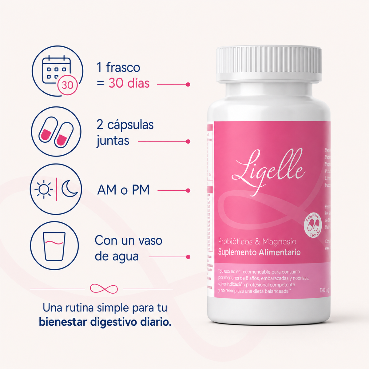 Ligelle® Tránsito Lento